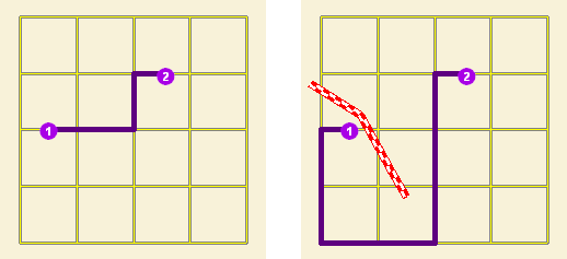 Two maps demonstrate how a line barrier affects finding a route between two stops. Two maps demonstrate how a line barrier affects finding a route between two stops.